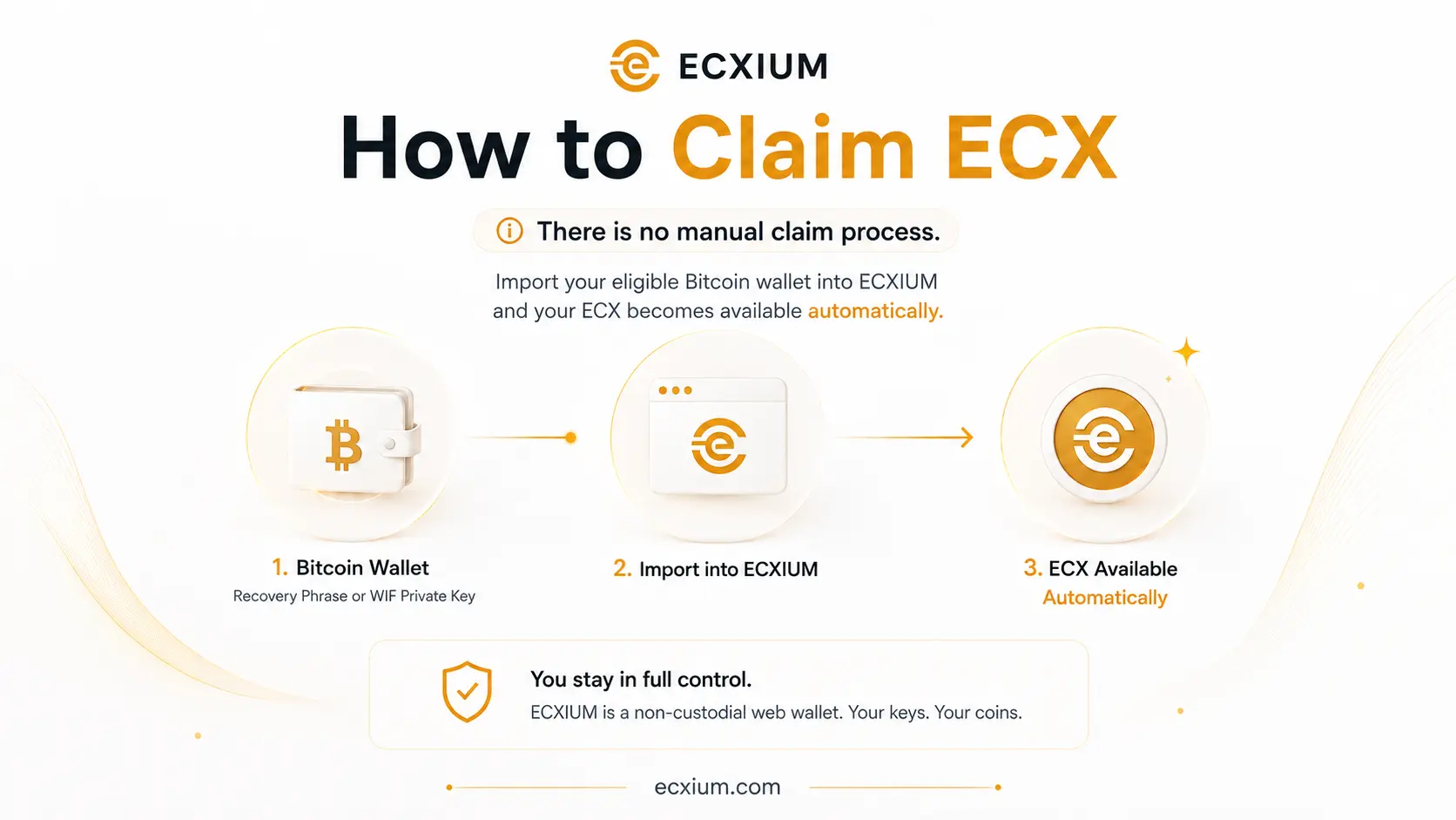 How to claim ECX by importing an eligible Bitcoin wallet into ECXIUM